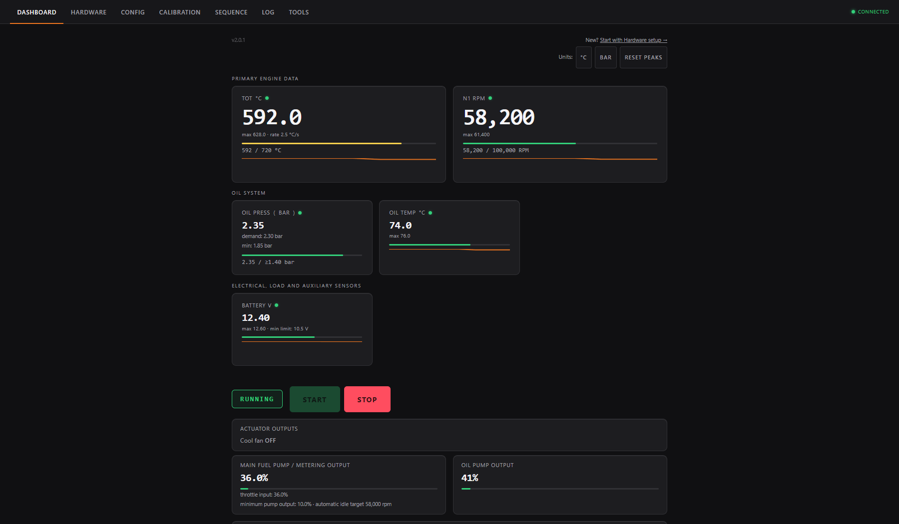 OpenTurbine dashboard during a representative simulated single-shaft turbine run, showing N1, turbine temperature, oil pressure, oil temperature, battery voltage and actuator demand